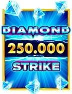 เคล็ดลับสูตรเล่น ฝาก 100 ได้ 500 กับเกมสล็อตออนไลน์